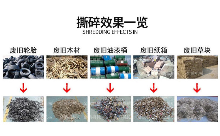 廢紙粉碎機