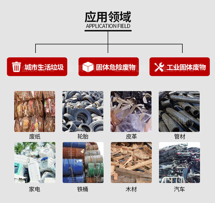木材撕碎機(jī)